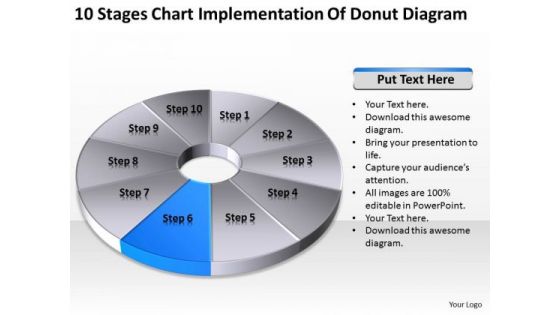 Chart Implementation Of Donut Diagram Simple Business Plan Templates PowerPoint