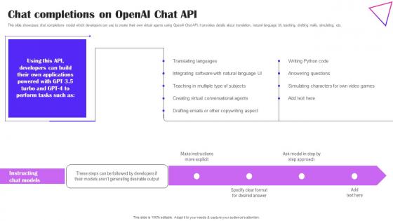 Chat Completions On OpenAI Chat API Creative Applications For Open AI Topics Pdf