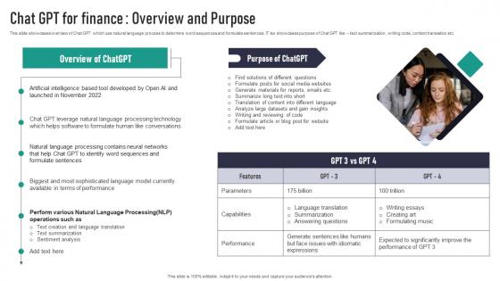 Chat GPT For Finance Overview And Purpose Pictures Pdf