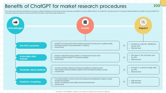 Chat GPT Prompts For Market Benefits Of ChatGPT For Market Research ChatGPT SS V Chat GPT Prompts For Market Benefits Of ChatGPT For Market Research ChatGPT SS V