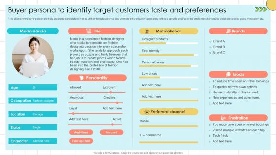 Chat GPT Prompts For Market Buyer Persona To Identify Target Customers ChatGPT SS V Chat GPT Prompts For Market Buyer Persona To Identify Target Customers ChatGPT SS V