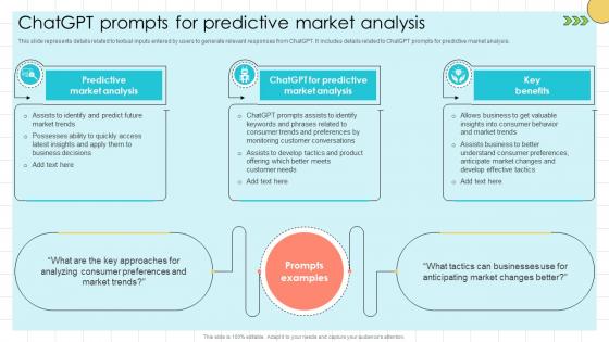 Chat GPT Prompts For Market ChatGPT Prompts For Predictive Market ChatGPT SS V Chat GPT Prompts For Market ChatGPT Prompts For Predictive Market ChatGPT SS V