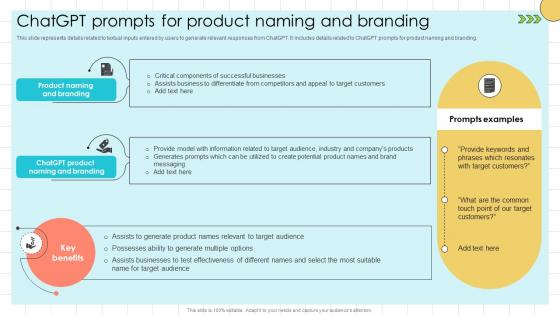 Chat GPT Prompts For Market ChatGPT Prompts For Product Naming ChatGPT SS V Chat GPT Prompts For Market ChatGPT Prompts For Product Naming ChatGPT SS V