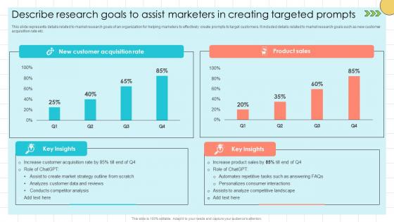 Chat GPT Prompts For Market Describe Research Goals To Assist Marketers ChatGPT SS V