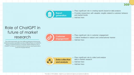 Chat GPT Prompts For Market Role Of ChatGPT In Future Of Market Research ChatGPT SS V Chat GPT Prompts For Market Role Of ChatGPT In Future Of Market Research ChatGPT SS V