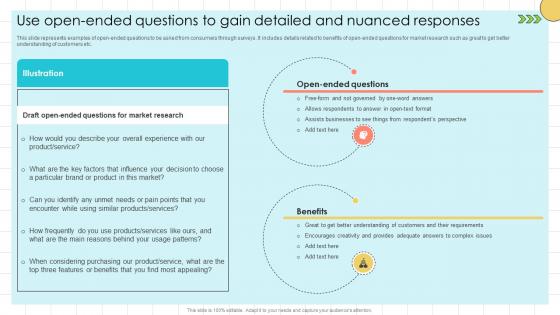 Chat GPT Prompts For Market Use Open Ended Questions To Gain Detailed ChatGPT SS V