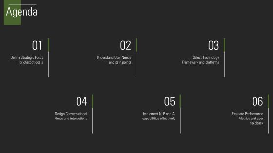 Chatbot Development Process PPT Presentation AT Slide02