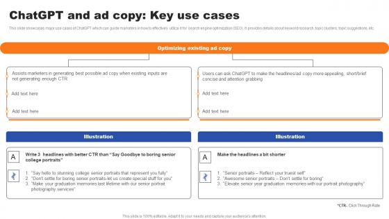 Chatgpt And Ad Copy Key Use Cases Ppt Infographics Format Ideas PDF