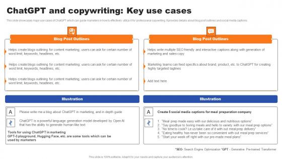 Chatgpt And Copywriting Key Use Cases Ppt Slides Microsoft Pdf Chatgpt And Copywriting Key Use Cases Ppt Slides Microsoft Pdf