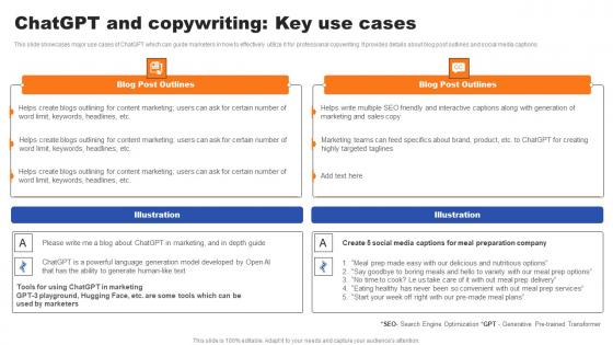 Chatgpt And Copywriting Key Use Cases Ppt Slides Microsoft Pdf