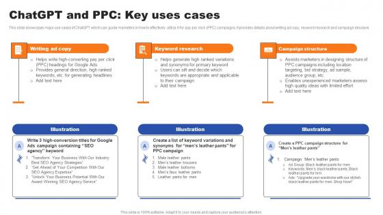 Chatgpt And PPC Key Uses Cases Ppt Professional Visuals Pdf