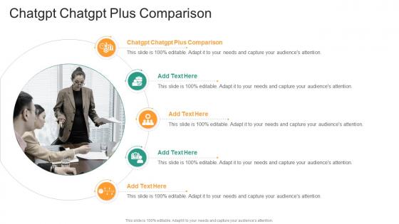 Chatgpt Chatgpt Plus Comparison In Powerpoint And Google Slides Cpb
