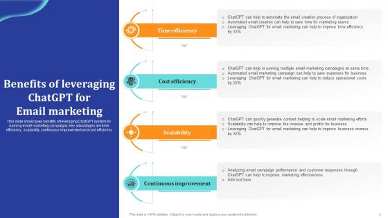 ChatGpt Comprehensive Guide Benefits Of Leveraging ChatGpt Ppt Sample ChatGpt SS V ChatGpt Comprehensive Guide Benefits Of Leveraging ChatGpt Ppt Sample ChatGpt SS V