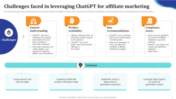 ChatGpt Comprehensive Guide Challenges Faced In Leveraging ChatGpt Ppt Slides ChatGpt SS V ChatGpt Comprehensive Guide Challenges Faced In Leveraging ChatGpt Ppt Slides ChatGpt SS V