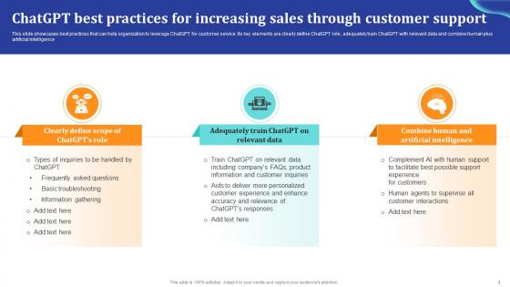 ChatGpt Comprehensive Guide ChatGpt Best Practices For Increasing Ppt Slides ChatGpt SS V ChatGpt Comprehensive Guide ChatGpt Best Practices For Increasing Ppt Slides ChatGpt SS V