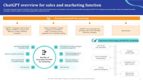 ChatGpt Comprehensive Guide ChatGpt Overview For Sales And Marketing Ppt Presentation ChatGpt SS V ChatGpt Comprehensive Guide ChatGpt Overview For Sales And Marketing Ppt Presentation ChatGpt SS V