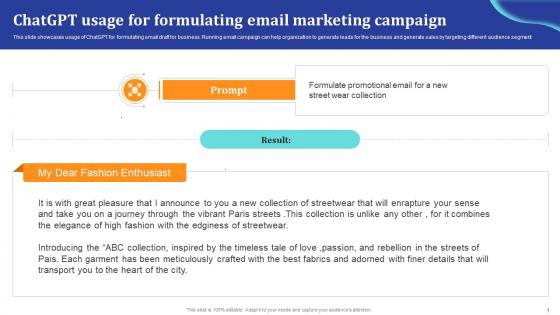 ChatGpt Comprehensive Guide ChatGpt Usage For Formulating Email Ppt Template ChatGpt SS V
