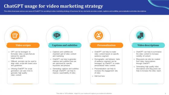 ChatGpt Comprehensive Guide ChatGpt Usage For Video Marketing Strategy Ppt Template ChatGpt SS V ChatGpt Comprehensive Guide ChatGpt Usage For Video Marketing Strategy Ppt Template ChatGpt SS V