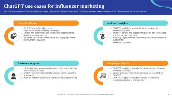 ChatGpt Comprehensive Guide ChatGpt Use Cases For Influencer Marketing Ppt Sample ChatGpt SS V ChatGpt Comprehensive Guide ChatGpt Use Cases For Influencer Marketing Ppt Sample ChatGpt SS V