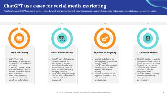ChatGpt Comprehensive Guide ChatGpt Use Cases For Social Media Ppt Sample ChatGpt SS V ChatGpt Comprehensive Guide ChatGpt Use Cases For Social Media Ppt Sample ChatGpt SS V