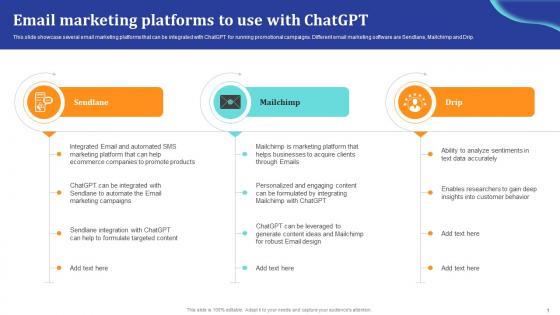 ChatGpt Comprehensive Guide Email Marketing Platforms To Use With Ppt Template ChatGpt SS V
