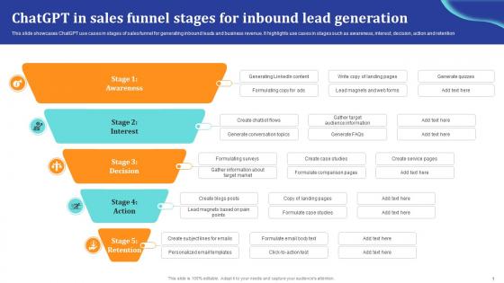 ChatGpt Comprehensive Guide For ChatGpt In Sales Funnel Stages For Inbound Ppt Slides ChatGpt SS V ChatGpt Comprehensive Guide For ChatGpt In Sales Funnel Stages For Inbound Ppt Slides ChatGpt SS V