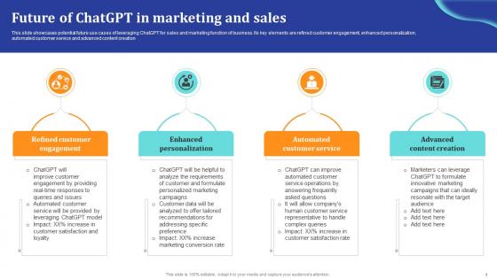 ChatGpt Comprehensive Guide Future Of ChatGpt In Marketing And Sales Ppt Example ChatGpt SS V