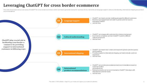 ChatGpt Comprehensive Guide Leveraging ChatGpt For Cross Border Ecommerce Ppt Example ChatGpt SS V ChatGpt Comprehensive Guide Leveraging ChatGpt For Cross Border Ecommerce Ppt Example ChatGpt SS V