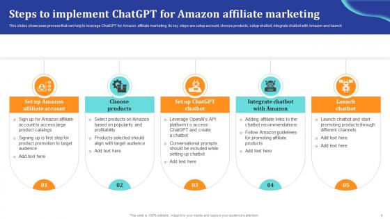 ChatGpt Comprehensive Guide Steps To Implement ChatGpt For Amazon Ppt Slides ChatGpt SS V ChatGpt Comprehensive Guide Steps To Implement ChatGpt For Amazon Ppt Slides ChatGpt SS V
