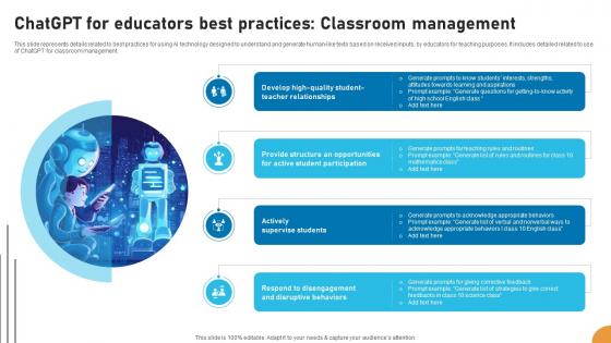 ChatGPT For Educators Best Practices Classroom Applications Of ChatGPT In Education ChatGPT SS V