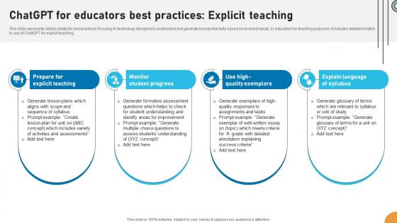 ChatGPT For Educators Best Practices Explicit Applications Of ChatGPT In Education ChatGPT SS V ChatGPT For Educators Best Practices Explicit Applications Of ChatGPT In Education ChatGPT SS V
