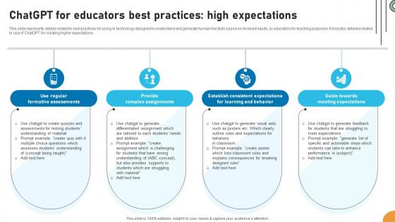 ChatGPT For Educators Best Practices High Applications Of ChatGPT In Education ChatGPT SS V ChatGPT For Educators Best Practices High Applications Of ChatGPT In Education ChatGPT SS V