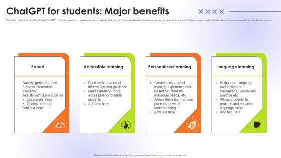 ChatGPT For Students Major Benefits Educational Transformation Through AI SS V ChatGPT For Students Major Benefits Educational Transformation Through AI SS V