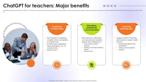 ChatGPT For Teachers Major Benefits Educational Transformation Through AI SS V