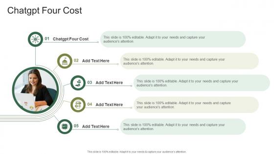 Chatgpt Four Cost In Powerpoint And Google Slides Cpb