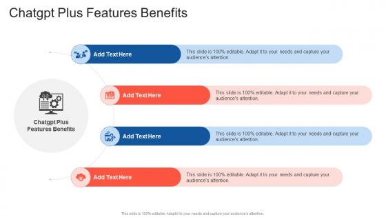 ChatGPT Plus Features Benefits In Powerpoint And Google Slides Cpb