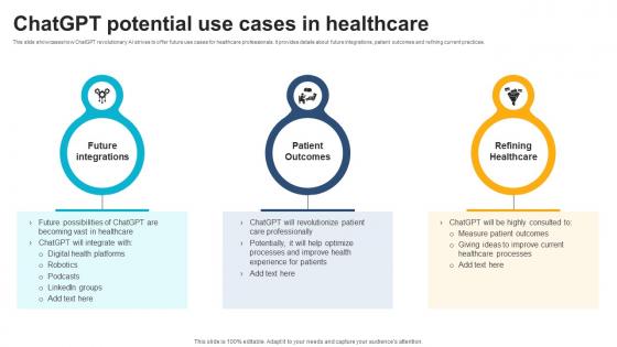 ChatGPT Potential Use Cases In Healthcare ChatGPT And Healthcare Innovation Enhancing AI SS V ChatGPT Potential Use Cases In Healthcare ChatGPT And Healthcare Innovation Enhancing AI SS V