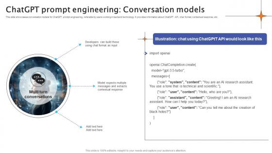 ChatGPT Prompt Engineering Conversation Models Crafting Interactions A Guide AI SS V ChatGPT Prompt Engineering Conversation Models Crafting Interactions A Guide AI SS V