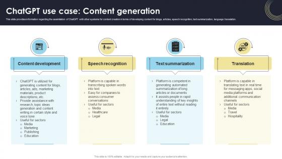 ChatGPT Use Case Content Generation How Generative AI Tools Work AI SS V ChatGPT Use Case Content Generation How Generative AI Tools Work AI SS V