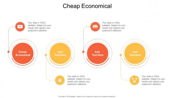 Cheap Economical In Powerpoint And Google Slides Cpb