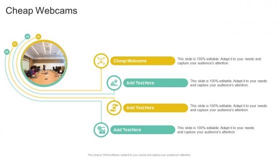 Cheap Webcams In Powerpoint And Google Slides Cpb