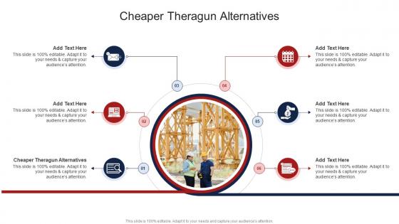 Cheaper Theragun Alternatives In Powerpoint And Google Slides Cpb