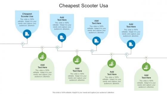 Cheapest Scooter Usa In Powerpoint And Google Slides Cpb