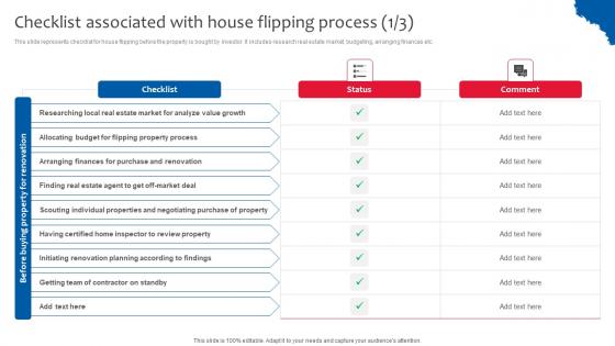 Checklist Associated House Deploying Effective Property Flipping Strategies Demonstration Pdf