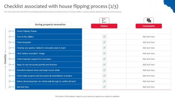 Checklist Associated House Deploying Effective Property Flipping Strategies Demonstration Pdf