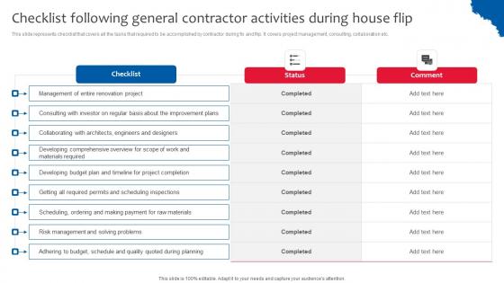 Checklist Following General Deploying Effective Property Flipping Strategies Clipart Pdf