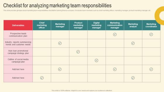 Checklist For Analyzing Marketing Plan For Boosting Client Retention In Retail Banking Infographics Pdf