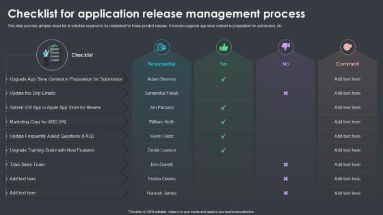 Checklist For Application Release Management Process Checklist For Application Release Management Process