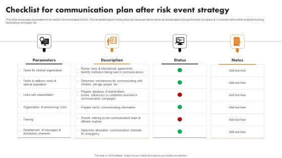 Checklist For Communication Plan After Risk Event Strategy Pictures Pdf