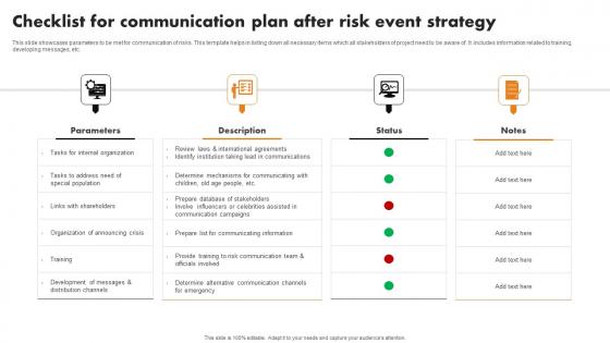 Checklist For Communication Plan After Risk Event Strategy Pictures Pdf Checklist For Communication Plan After Risk Event Strategy Pictures Pdf